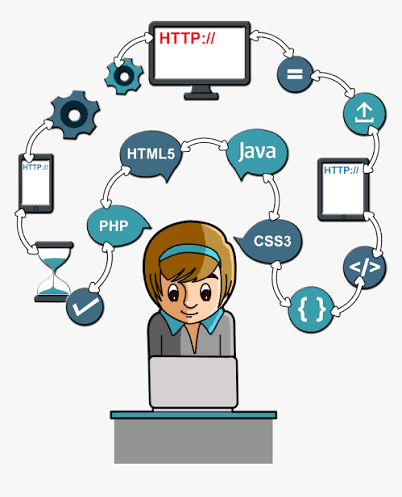Web Development